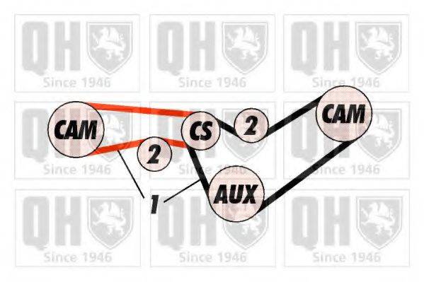 QUINTON HAZELL QBK277 Комплект ременя ГРМ