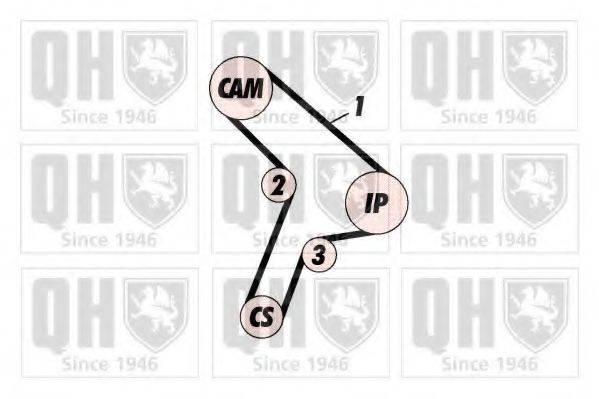 QUINTON HAZELL QTB369 Ремінь ГРМ