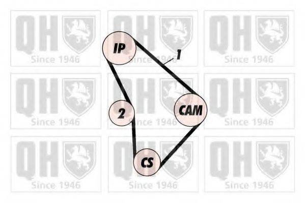 QUINTON HAZELL QBK164 Комплект ременя ГРМ