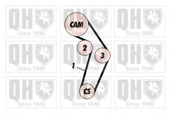 QUINTON HAZELL QBK387 Комплект ременя ГРМ