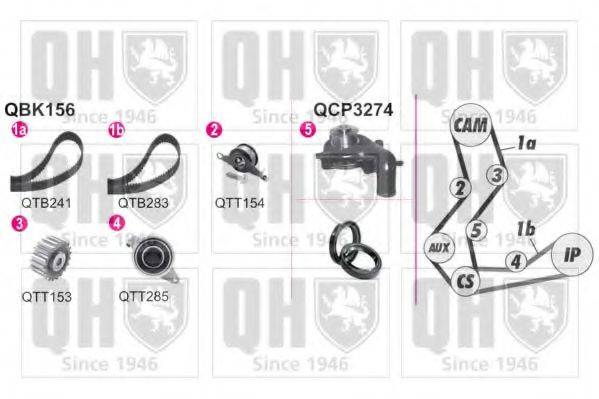 QUINTON HAZELL QBPK1561 Водяний насос + комплект зубчастого ременя