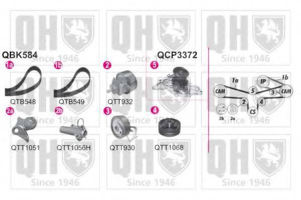 QUINTON HAZELL QBPK5840 Водяний насос + комплект зубчастого ременя