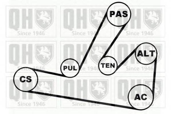 QUINTON HAZELL QDK59 Полікліновий ремінний комплект