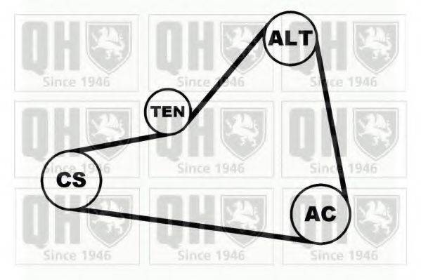 QUINTON HAZELL QDK68 Полікліновий ремінний комплект
