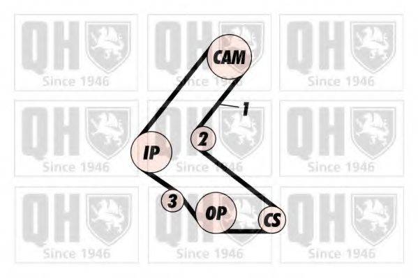 QUINTON HAZELL QBK334 Комплект ременя ГРМ