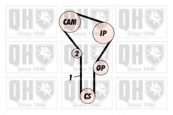 QUINTON HAZELL QTB126 Ремінь ГРМ