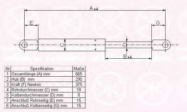 KLOKKERHOLM 00172800 Газова пружина, капот