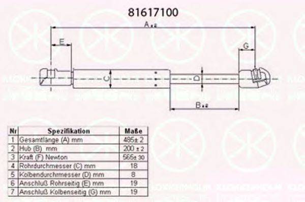 KLOKKERHOLM 81617100 Газова пружина, кришка багажника