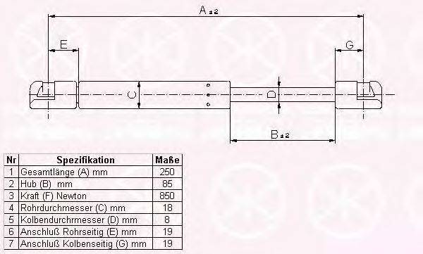 KLOKKERHOLM 50772800 Газова пружина, капот